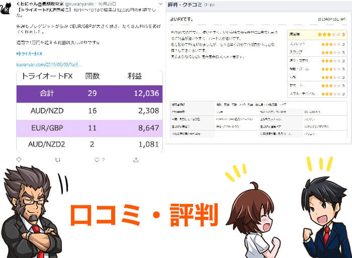 トライオートFXの口コミ・評判まとめ