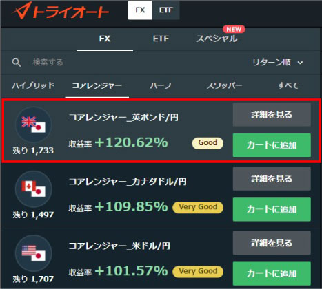 成績の良い自動売買プログラムを選ぶ