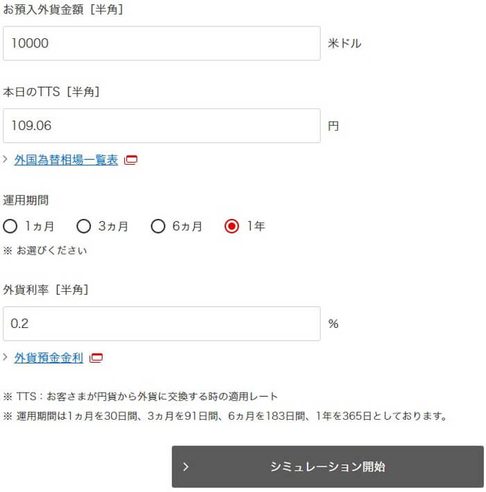 外貨預金シミュレーション