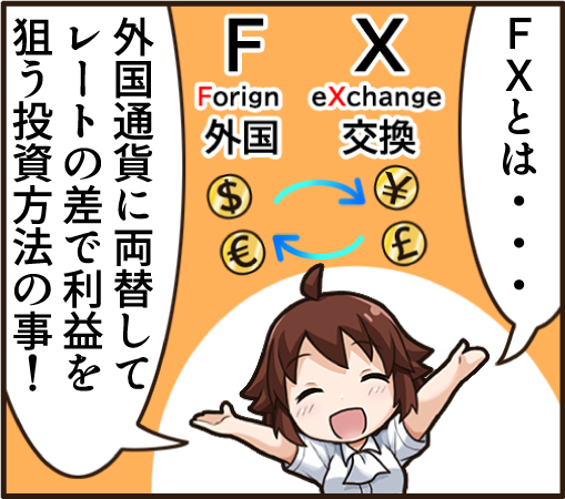 FXはキャピタルゲインがメインの投資