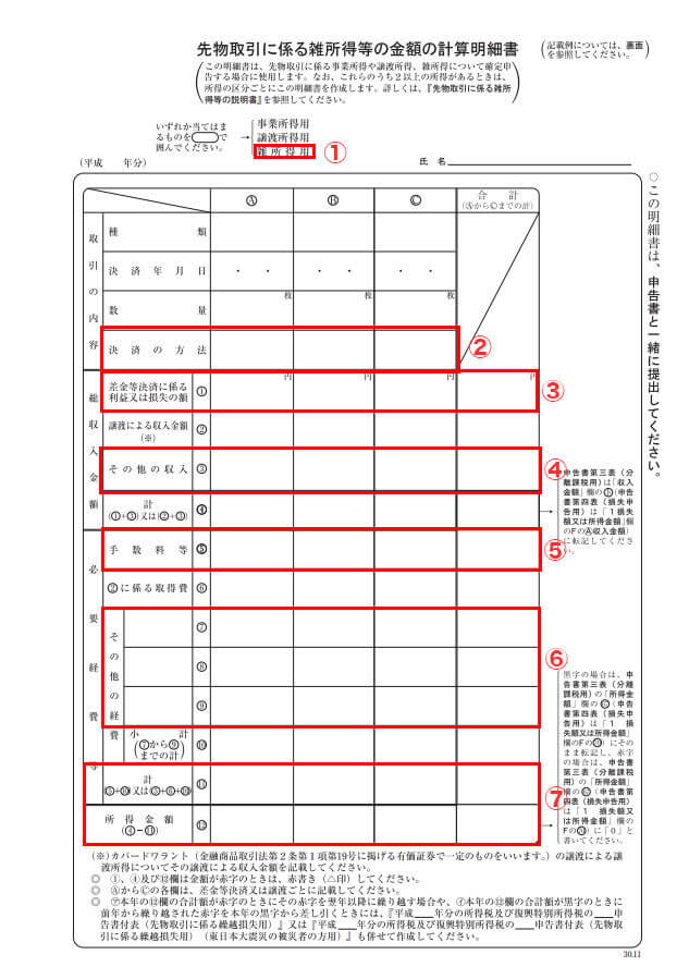 FXの税金の先物取引に係る雑所得等の金額の計算証明書の書き方