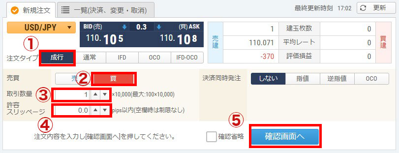 成り行き注文の発注の仕方1