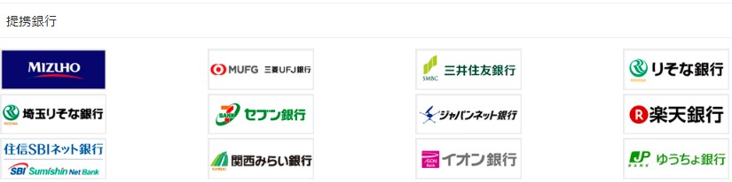 アイネット証券の提携銀行