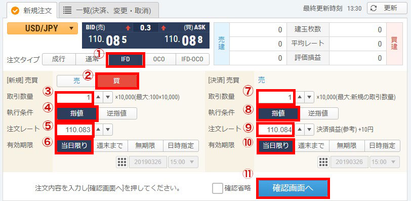 IFD注文発注までの流れ1