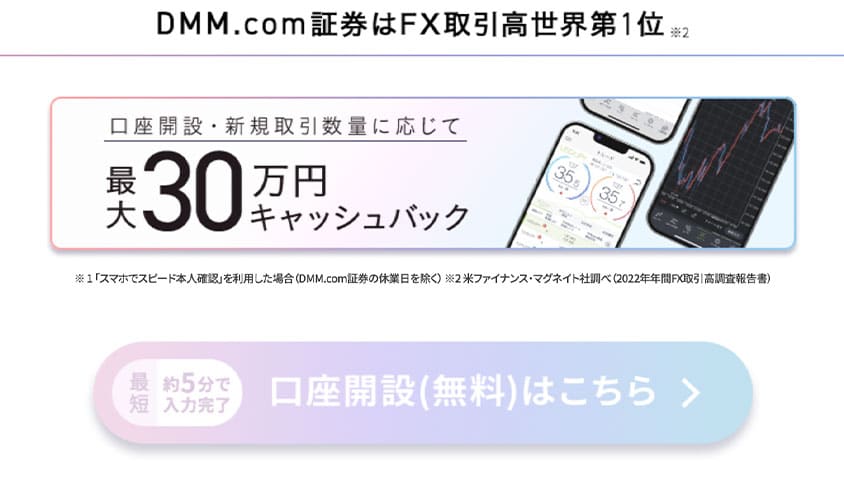 DMM FXの口座開設方法1