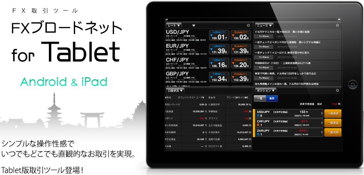 FXブロードネットのタブレットツール