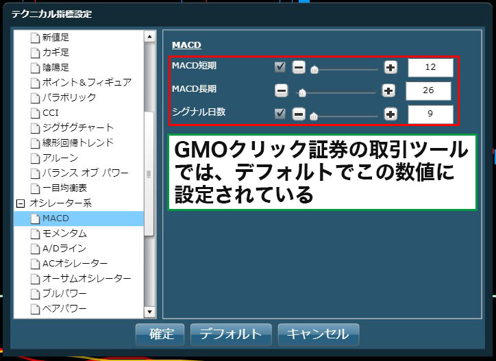 MACDの設定