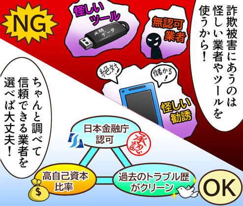 FXの自動売買詐欺の可能性のある怪しい業者