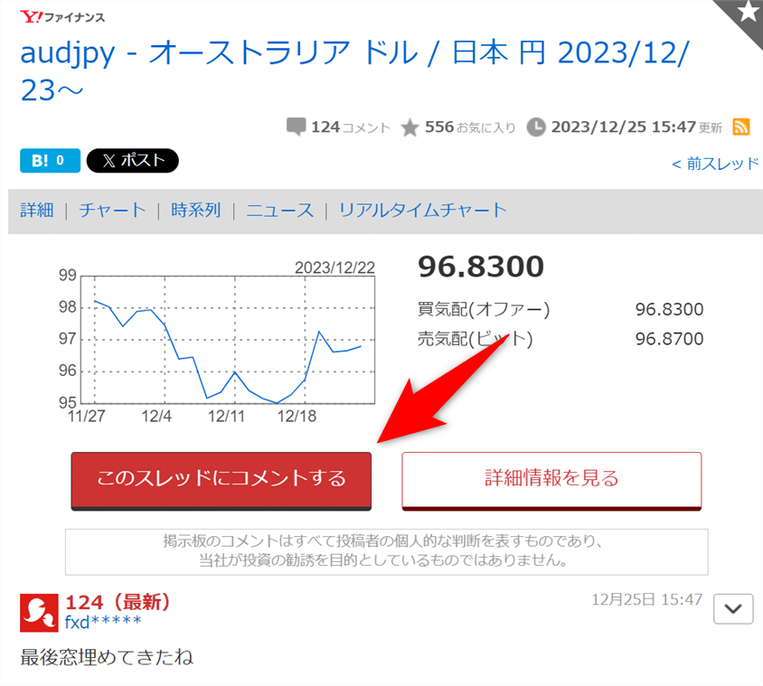 Yahoo！ファイナンスの豪ドル円 掲示板