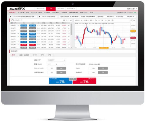みんなのFXのPC版Webトレーダー