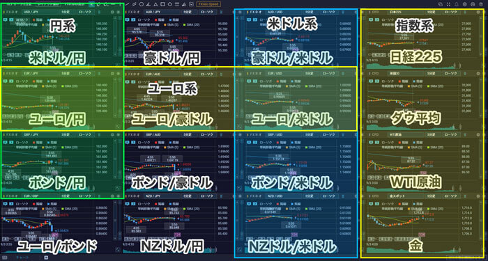 プラチナチャート16画面表示例