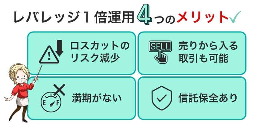 FXでレバレッジ1倍の運用をするメリット4つ