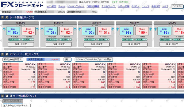 FXブロードネット