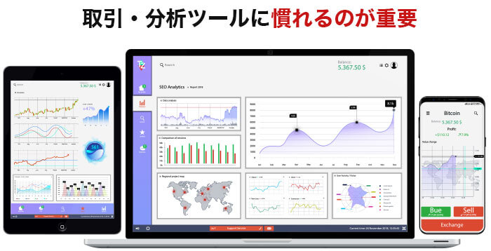 デモトレードで取引・分析ツールに慣れるのが重要