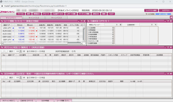 外為オンライン