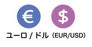 ユーロドルEURUSD