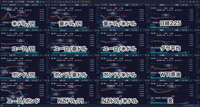 プラチナチャート16画面表示例