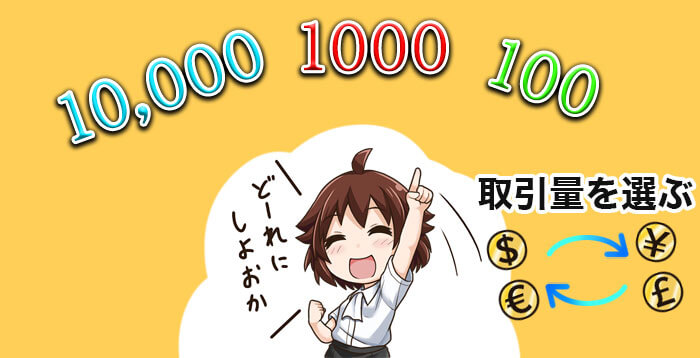 FXの1000通貨って何？