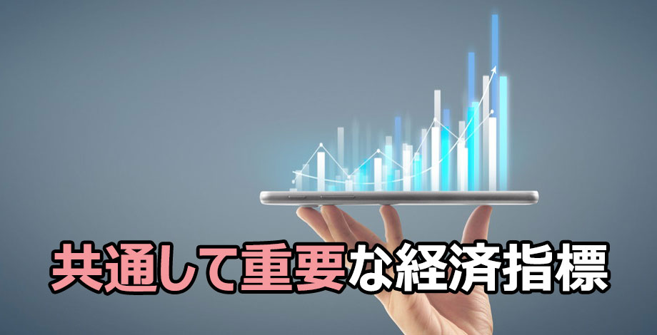 その他どの通貨にも重要な経済指標