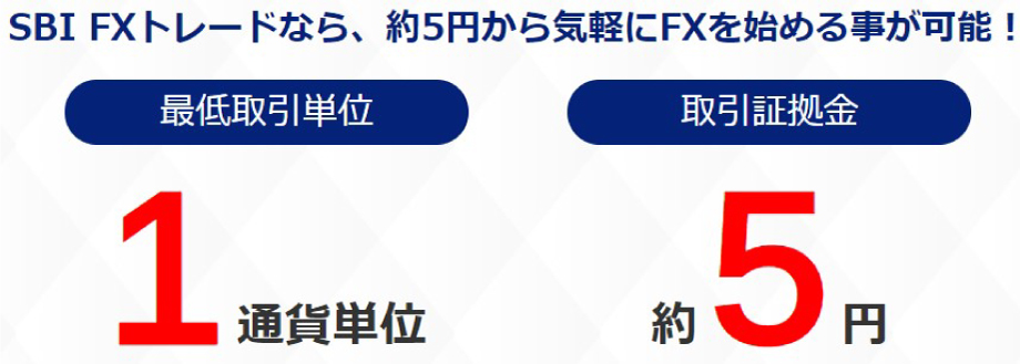 SBI FXトレードはデモトレードがないが1通貨単位で取引できる