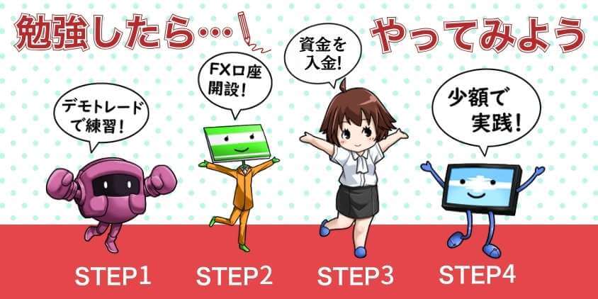 FX・株を勉強した後に取るべき行動4ステップ