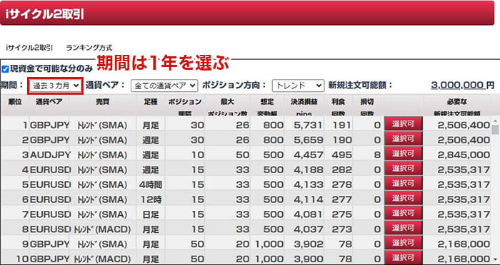 期間を「1年に変更」