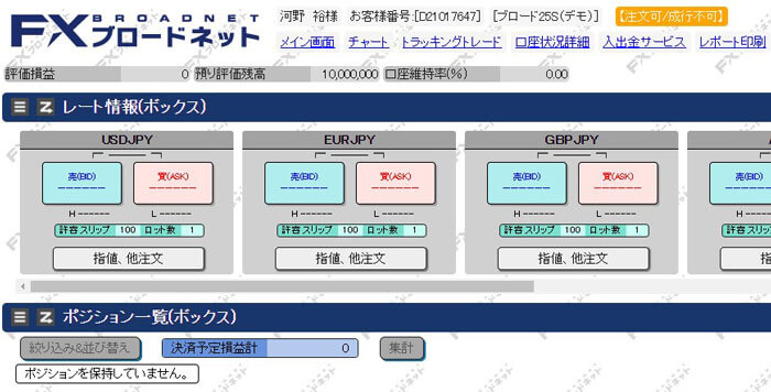 FXブロードネットのデモトレードにログイン完了