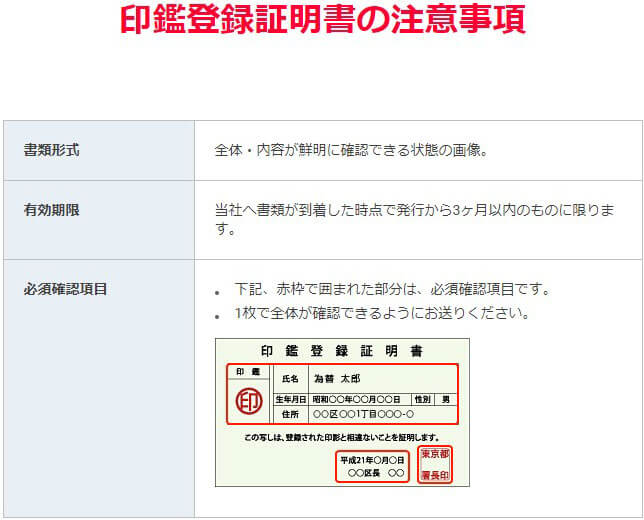 印鑑登録証明書