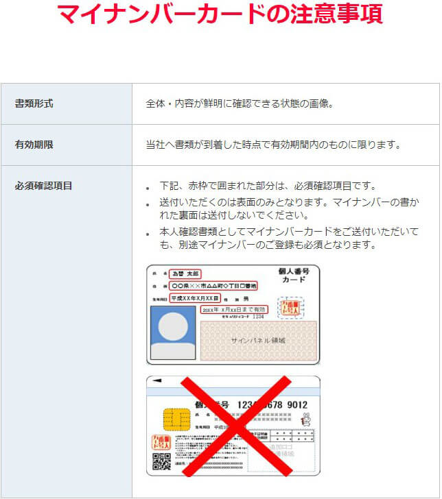 マイナンバーの注意事項