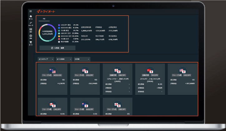 トライオートFXの資金管理画面