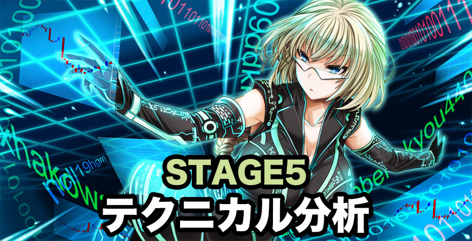 stage5テクニカル指標を使って相場分析してみよう