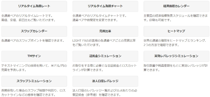 LIGHT FXの情報一覧