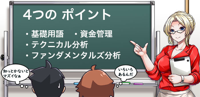 バイナリーオプションで学習すべきポイントをチェックする男女