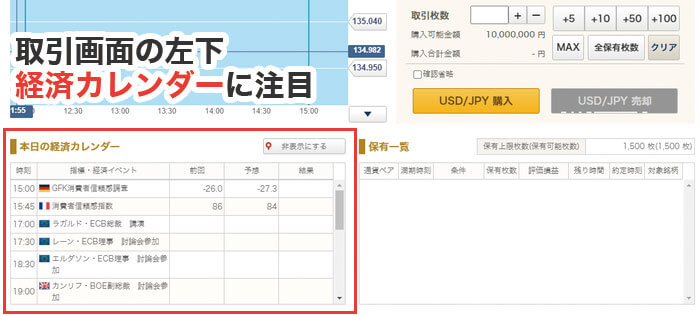 GMOクリック証券取引画面には経済カレンダーがついている