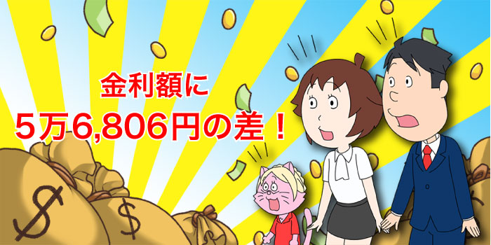 外貨預金とFXでは5万6,806円の差がでる！