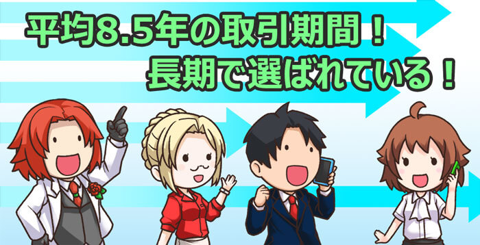 トラリピは平均8.5年の取引期間で長期で選ばれている