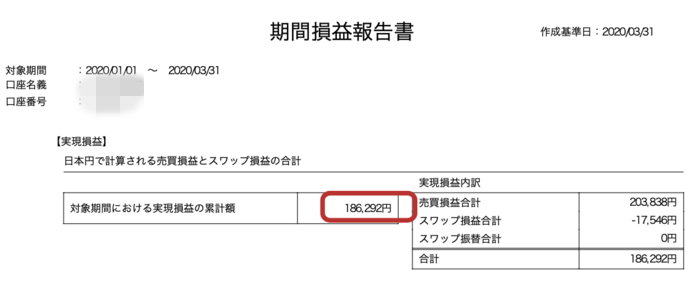 トラリピ期間損益2020年第一四半期