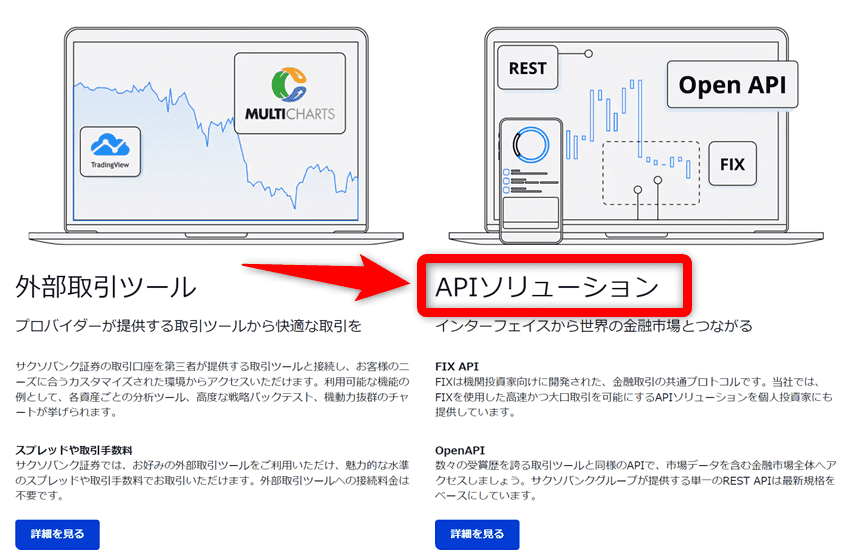 サクソバンク証券 取引ツール