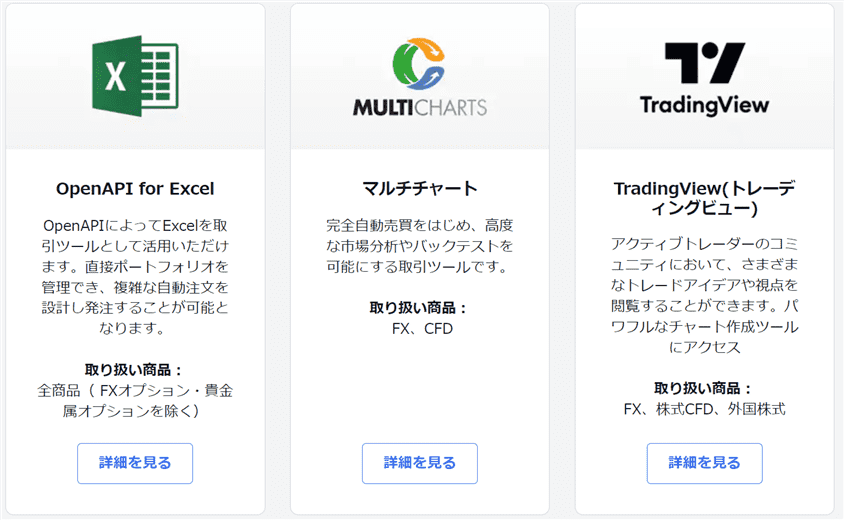 サクソバンク証券 取引ツール外部連携