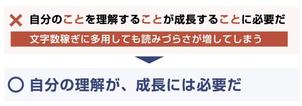 ６：なるべく「こと」は削る