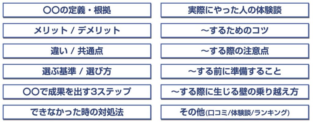 記事に深みを出す見出し一覧