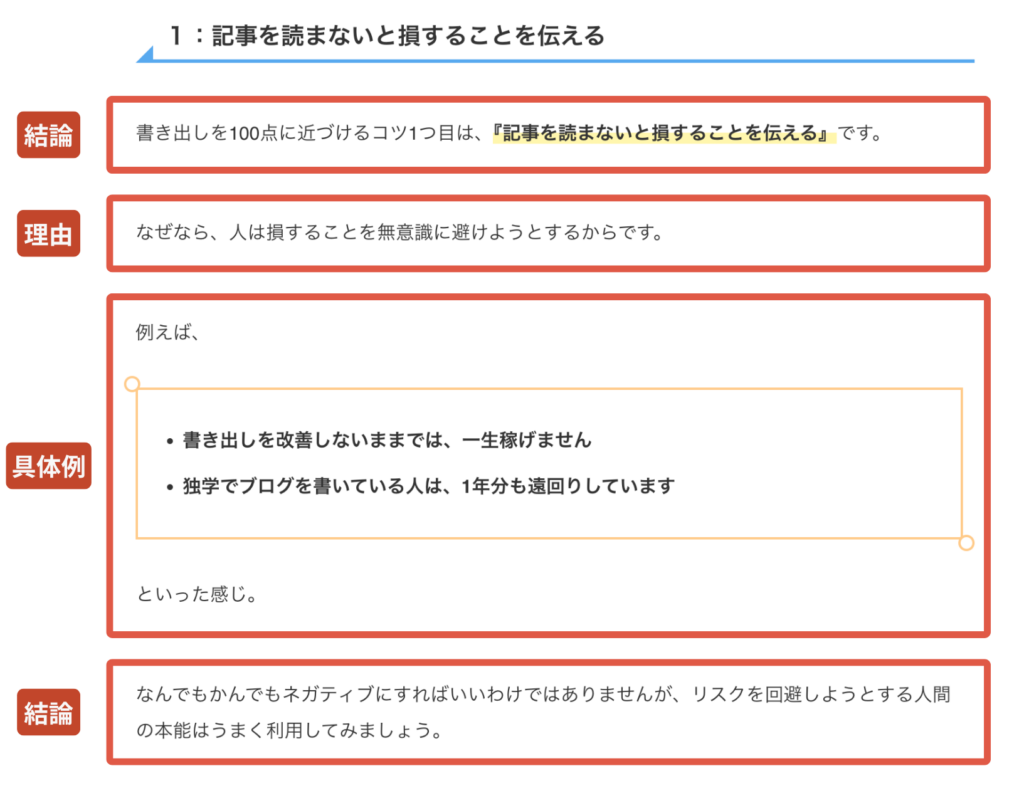 本文テンプレート1具体例