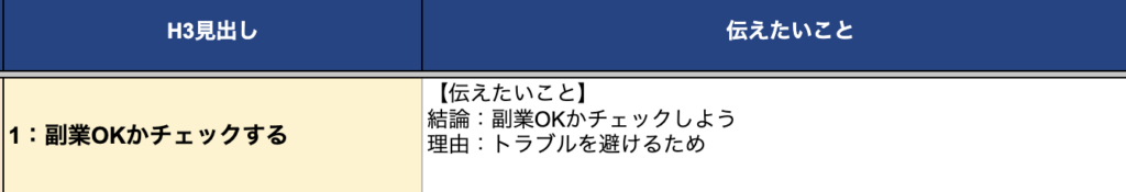 ２：見出しで「伝えたいこと」をイメージ