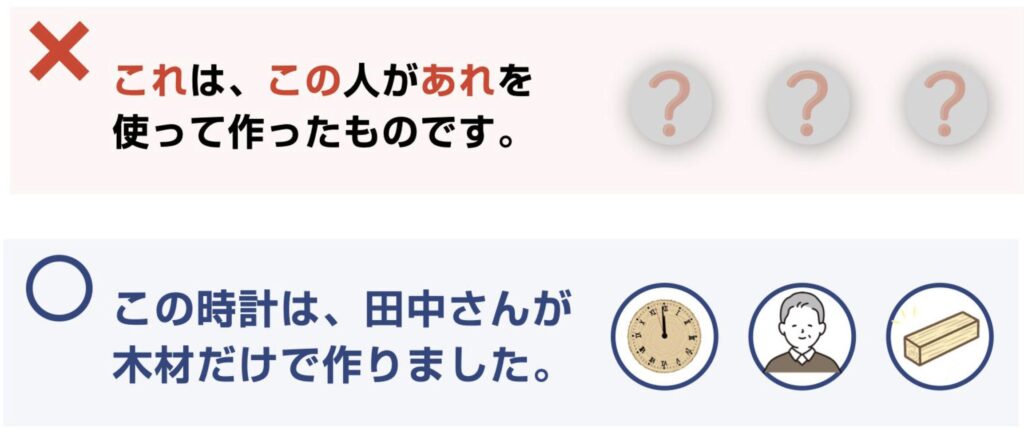 ９：「こそあど」は極力使わない