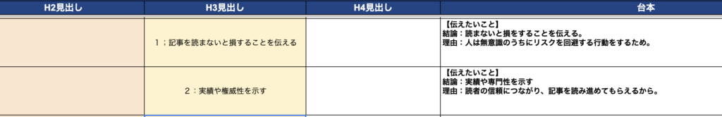 伝えたいことを考える