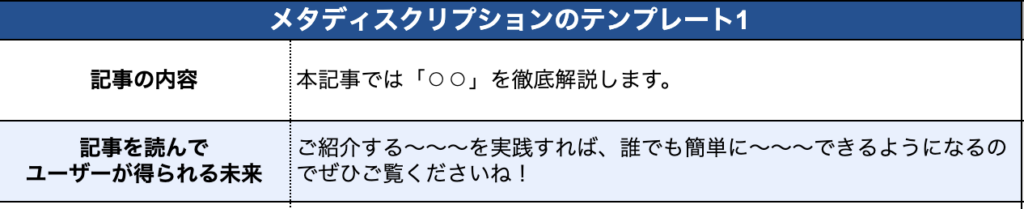 メタディスクリプションテンプレート1