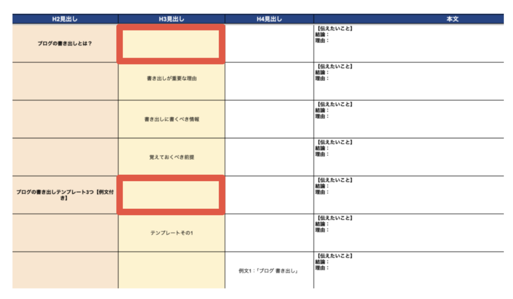 記事構成