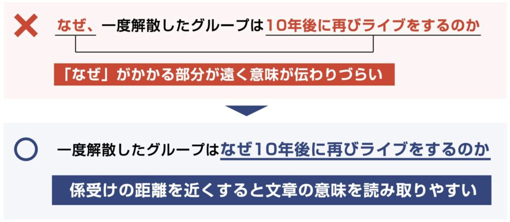 ８：係受けの距離に気を付ける